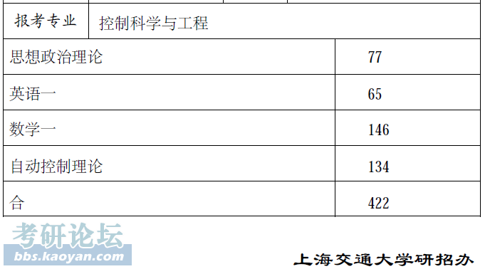 QQ截图20130403215112.png