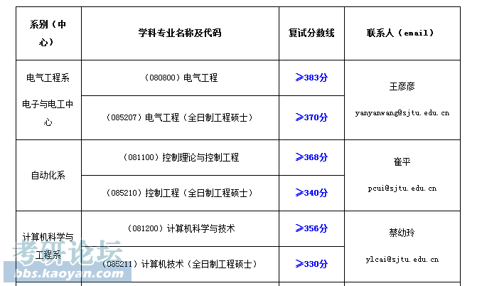 QQ截图20130331234602.png