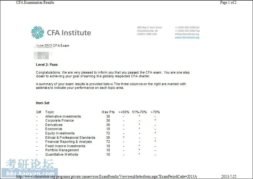 CFA二级考试通过.jpg