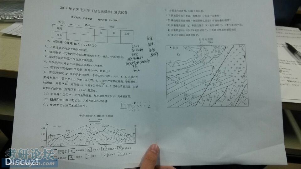 2014综合地质学试卷.jpg