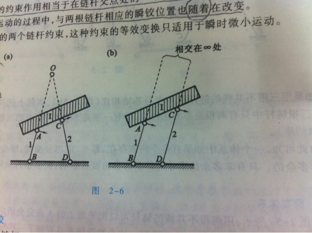 请问这种有瞬铰的体系是常变体系还是瞬变体系?