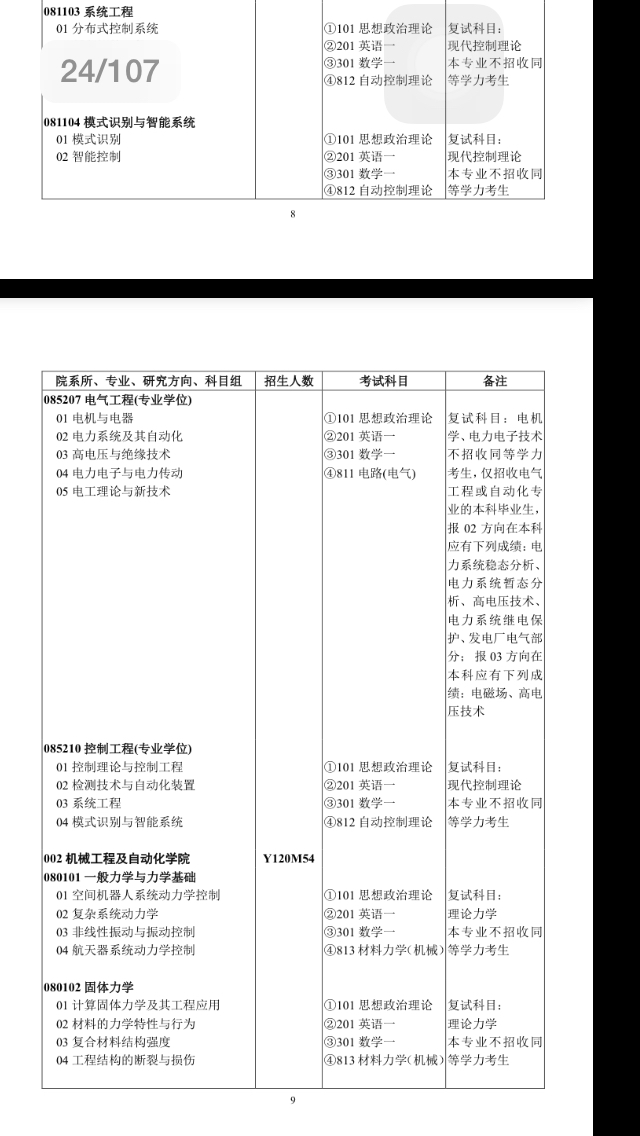 福大电气专硕改成英语一数学一_福州大学_考
