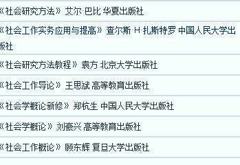 求 复旦大学 社会工作硕士专业 参考用书_社会