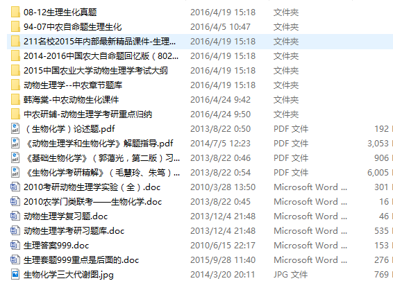 中农兽医考研初试复试资料分享_中国农业大学