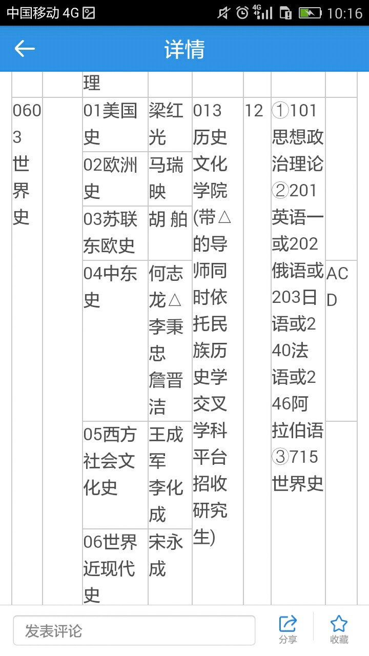 世界史专业目录_陕西师范大学_考研论坛(kao