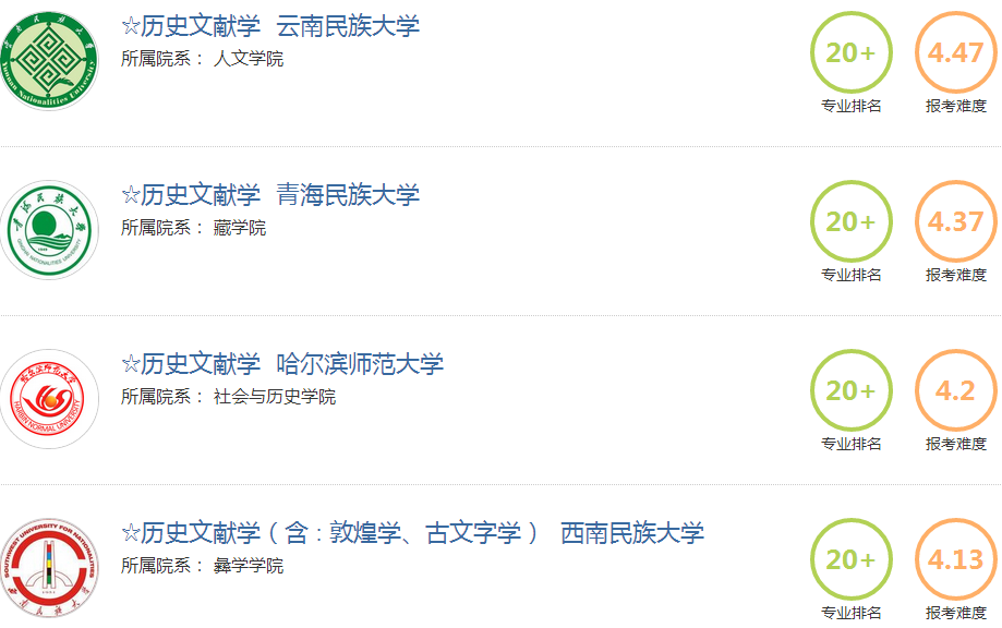 英语专业跨考历史_第2页_2017年考研_考研论