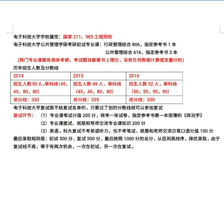 行管考研_天津师范大学_考研论坛(kaoyan.com