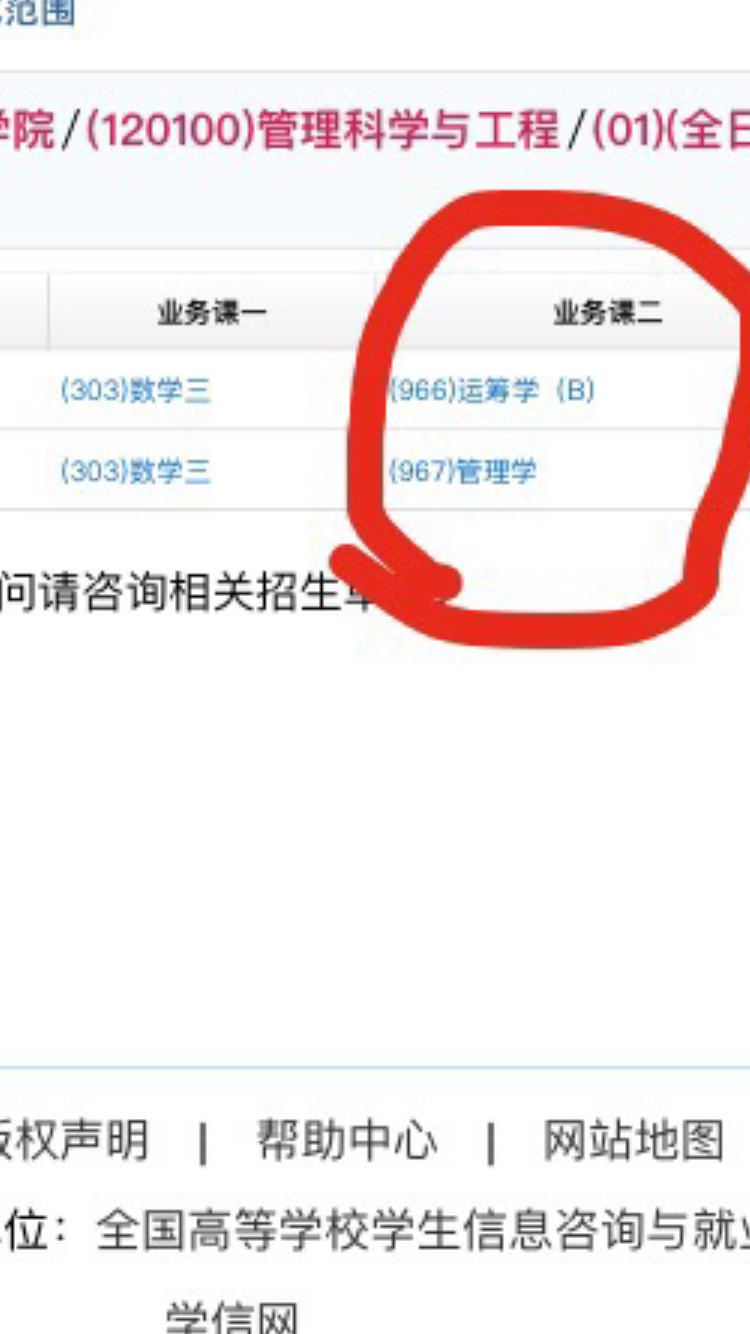管理科学与工程考研科目求教!