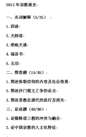 中国社会科学院 宗教学考研考博 初试复试 真题