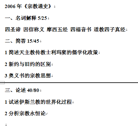 中国社会科学院 宗教学考研考博 初试复试 真题