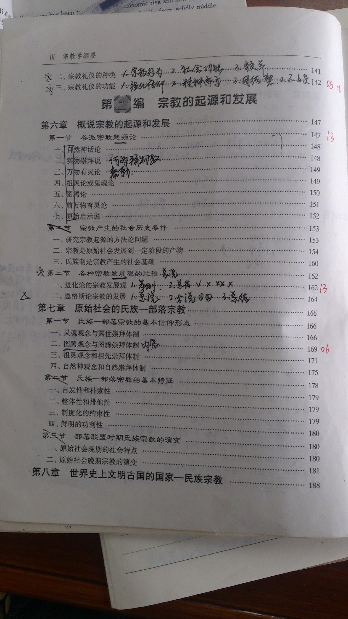 中国社会科学院 宗教学考研考博 初试复试 真题