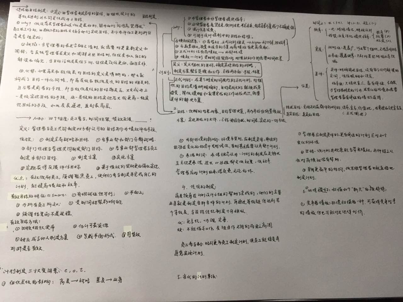 默写的专业课