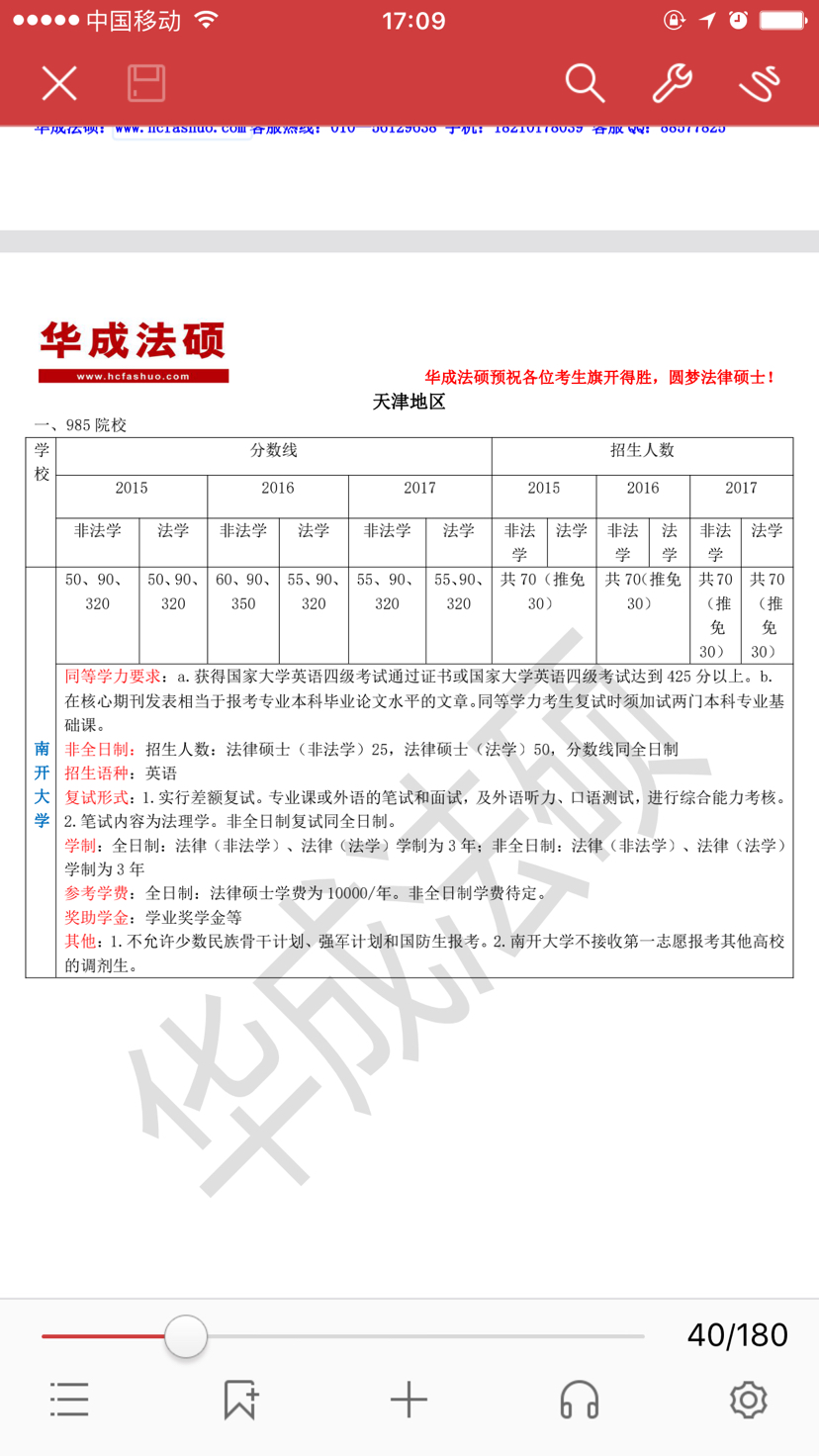 为什么考法硕非法本要求在核心期刊发表论文