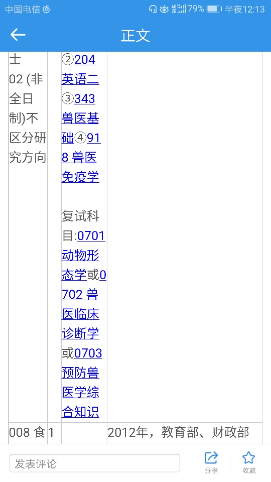 南农兽医专硕已录取,一路走来不容易,来分享经