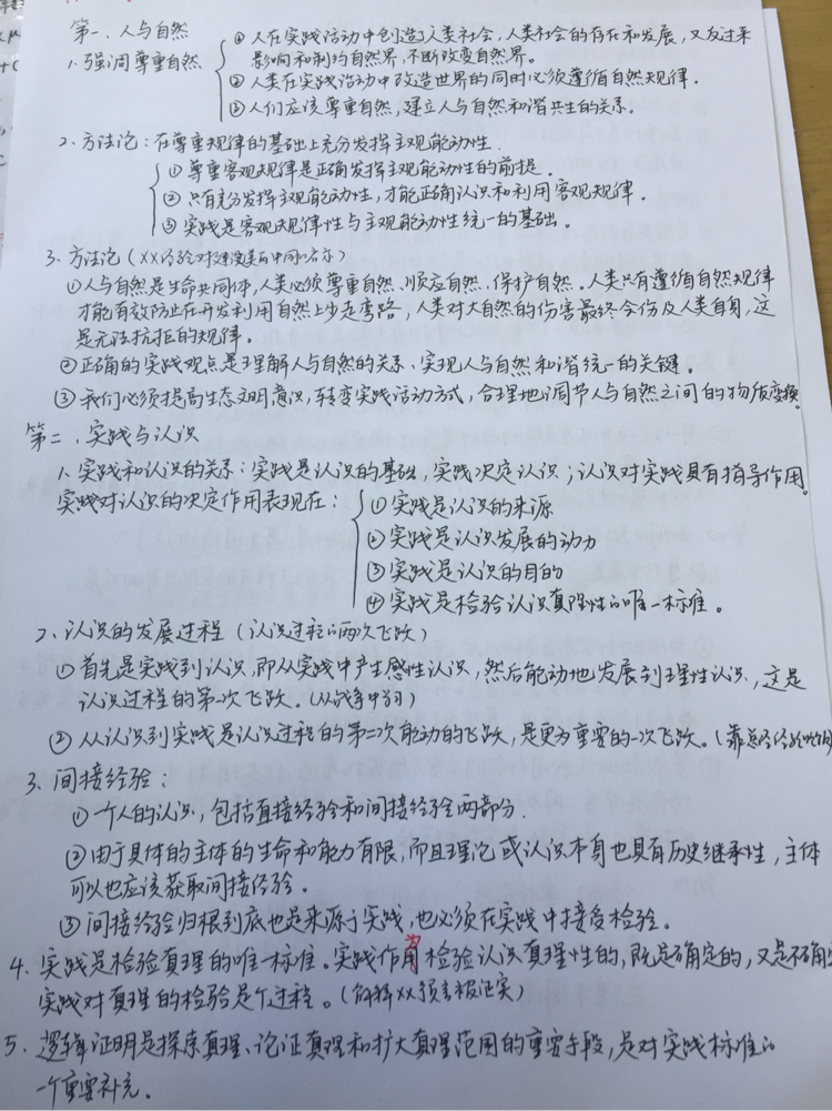 肖四大题马原高度整合提炼,感觉好背一点了