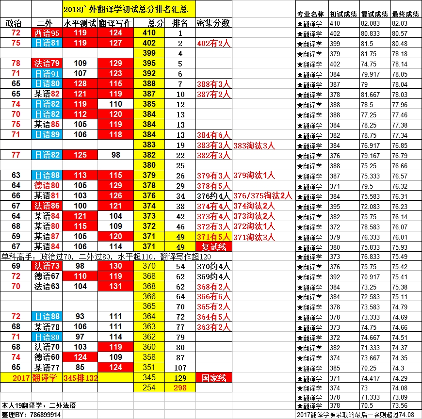 compress-mmexport1524562137560.jpg