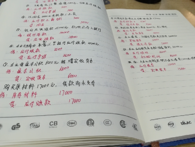 今天晚上在自习室写了会计学笔记和英语总结