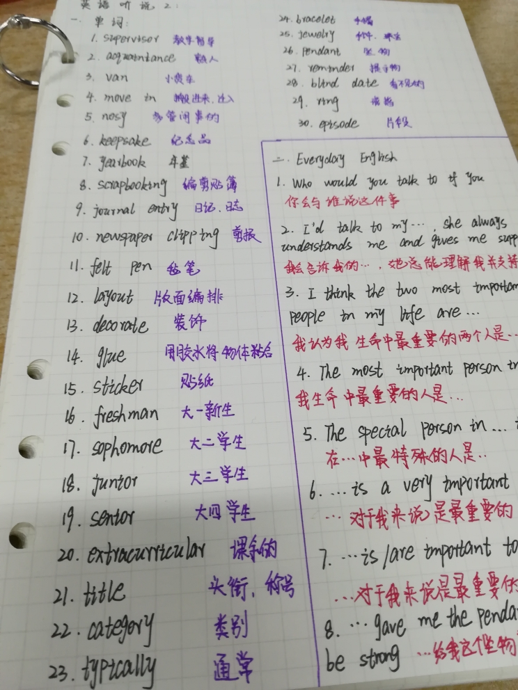 今天晚上在自习室写了会计学笔记和英语总结