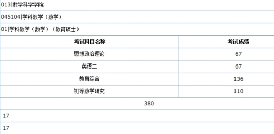 compress-LTV(`}}R)5}{E3[$`$A_OPT.png