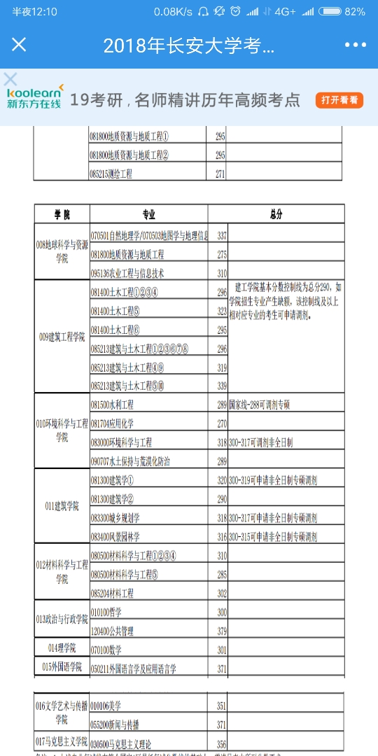 compress-Screenshot_2018-07-30-00-10-48-954_com.tal.kaoyan.png