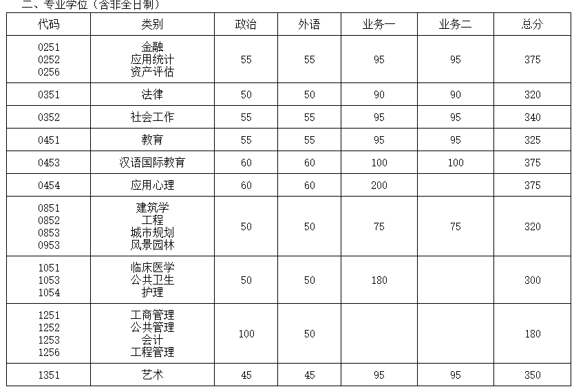 微信截图_20190305110231.png