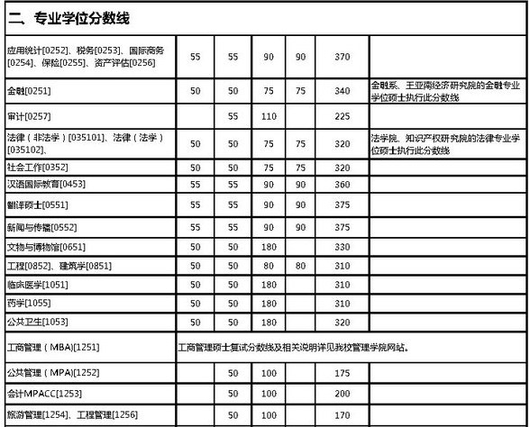 微信截图_20190306114202.png