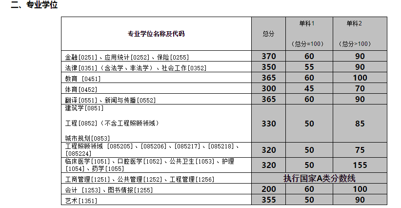 微信截图_20190307102241.png