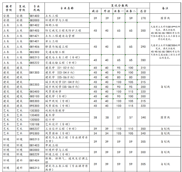 微信截图_20190318130904.png