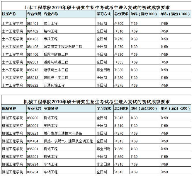 微信截图_20190322135928.png