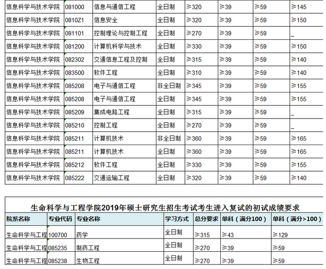 微信截图_20190322140002.png