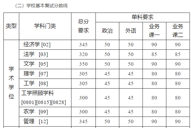 微信截图_20190326134048.png