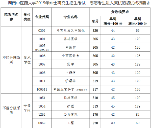 微信截图_20190327103403.png