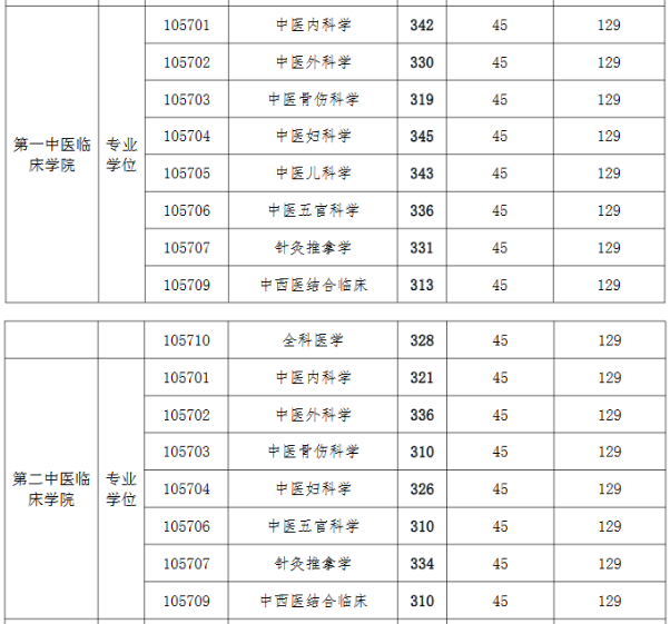 微信截图_20190327103420.png