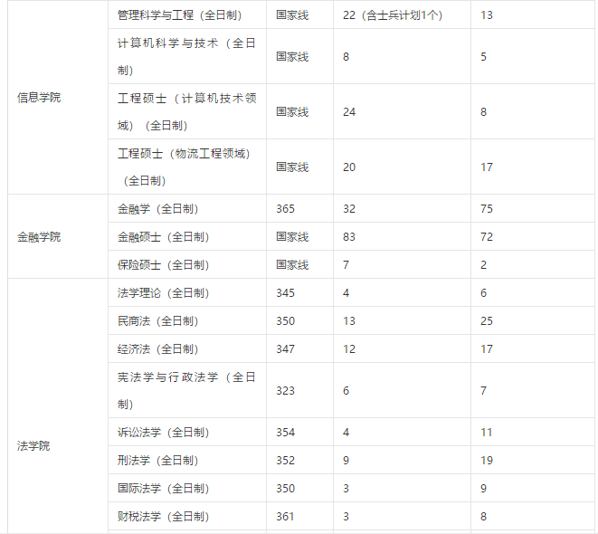 微信截图_20190401114547.png