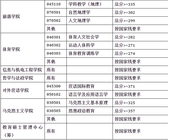 微信截图_20190402100404.png