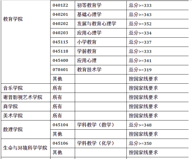 微信截图_20190402100356.png