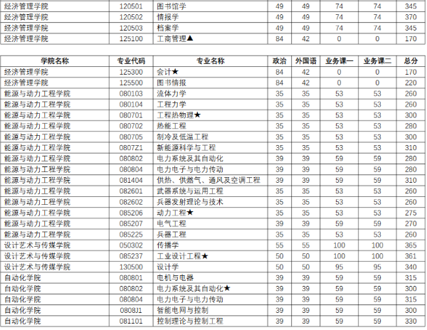 微信截图_20190408110743.png