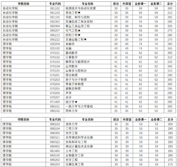 微信截图_20190408110759.png