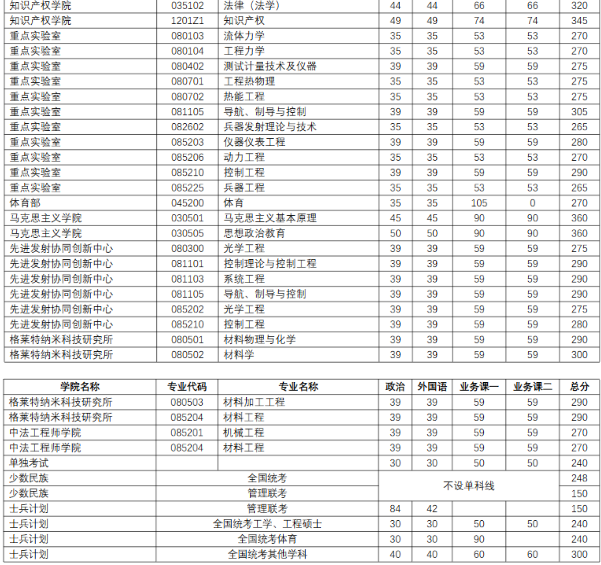 微信截图_20190408110829.png