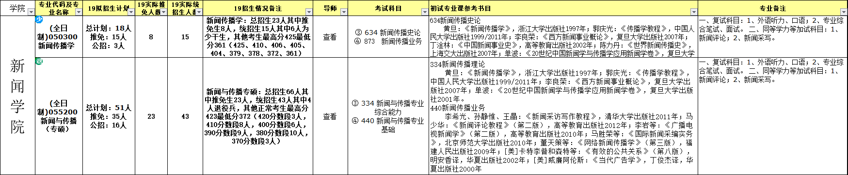 新闻学院.png