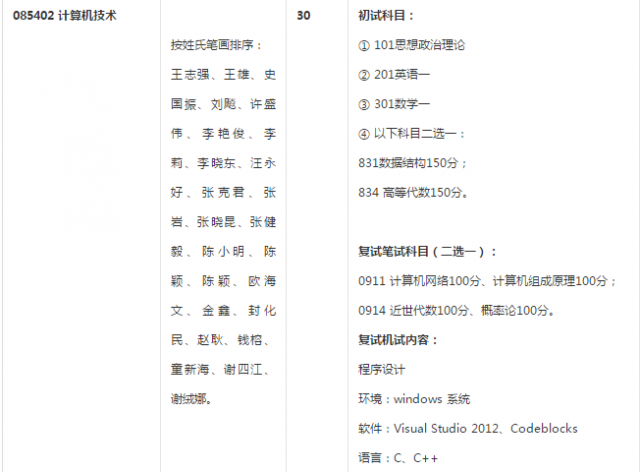 2020年北京电子科技学院硕士学位授权学科专业目录
