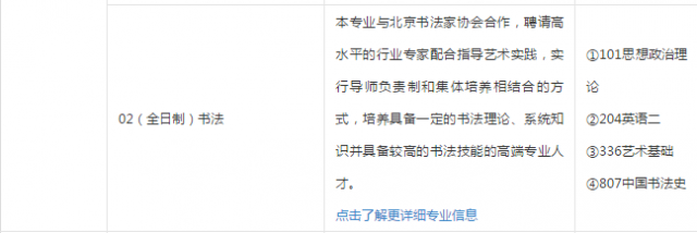 2020年北京城市学院硕士研究生拟招生专业目录