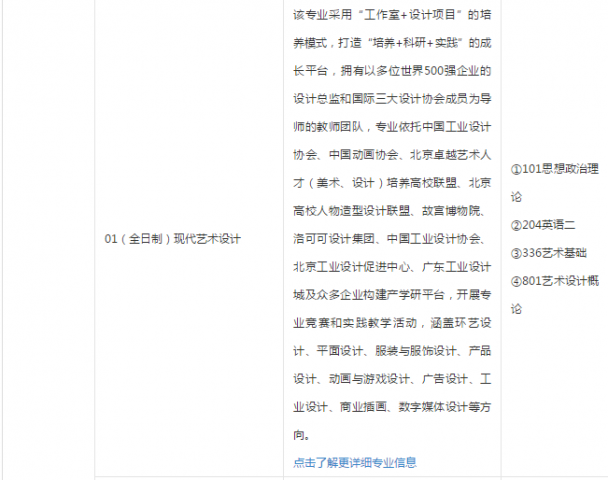 2020年北京城市学院硕士研究生拟招生专业目录