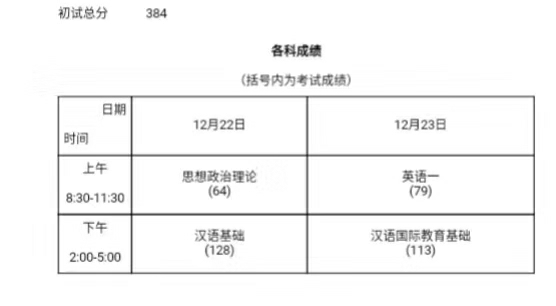 compress-mmexport1567779078746.jpg