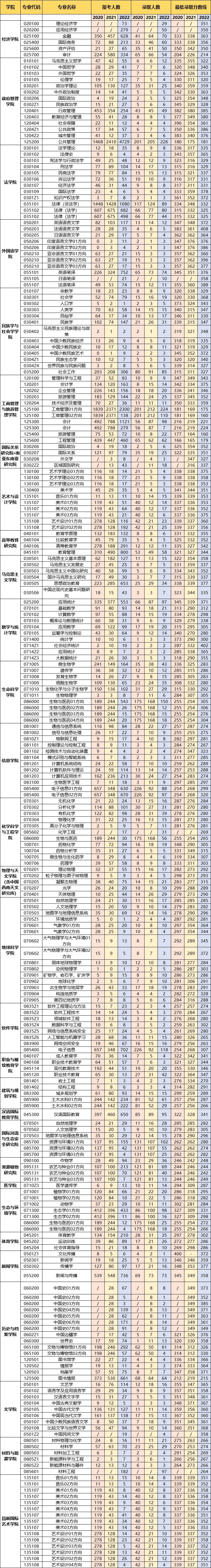 报录比汇总.jpg