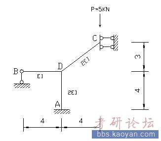 请教,结构力学的一个难题,关于斜杆滑动支座