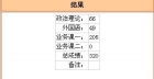 我的相册