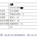 考研用书