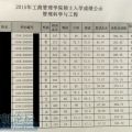 我的相册