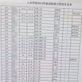 考研